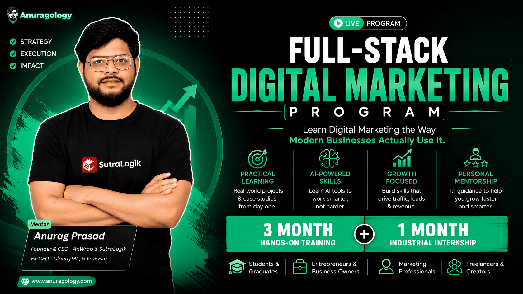 Full-Stack Digital Marketing Program with Internship | Master Digital ...